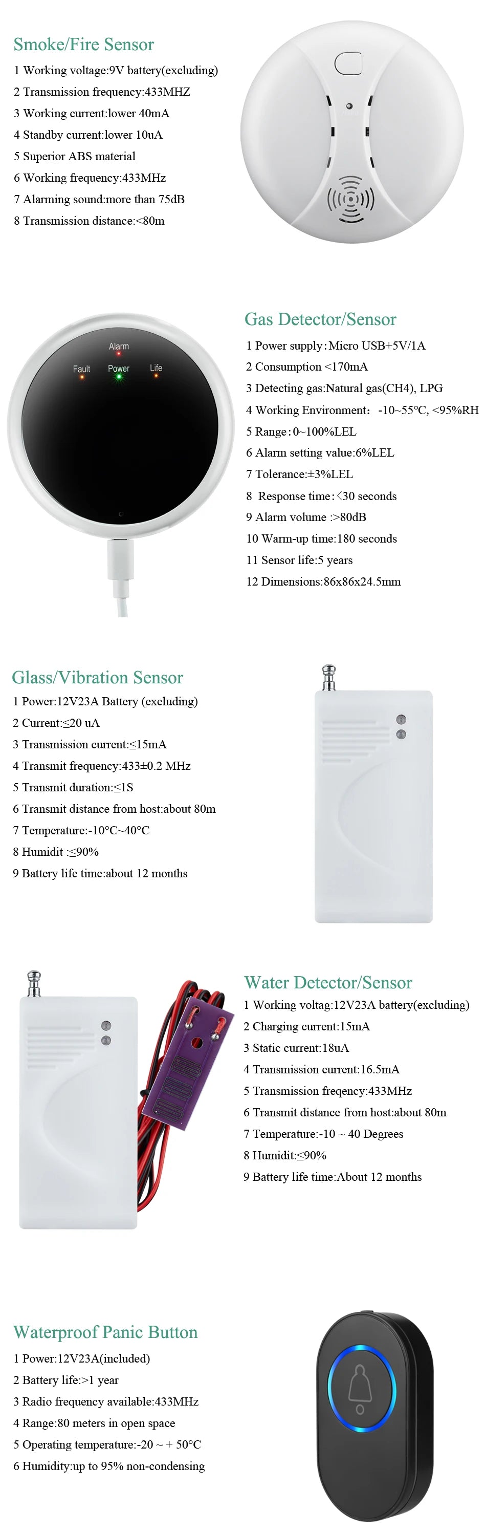 Nuovosistema di allarme WIFI Tuya W9B