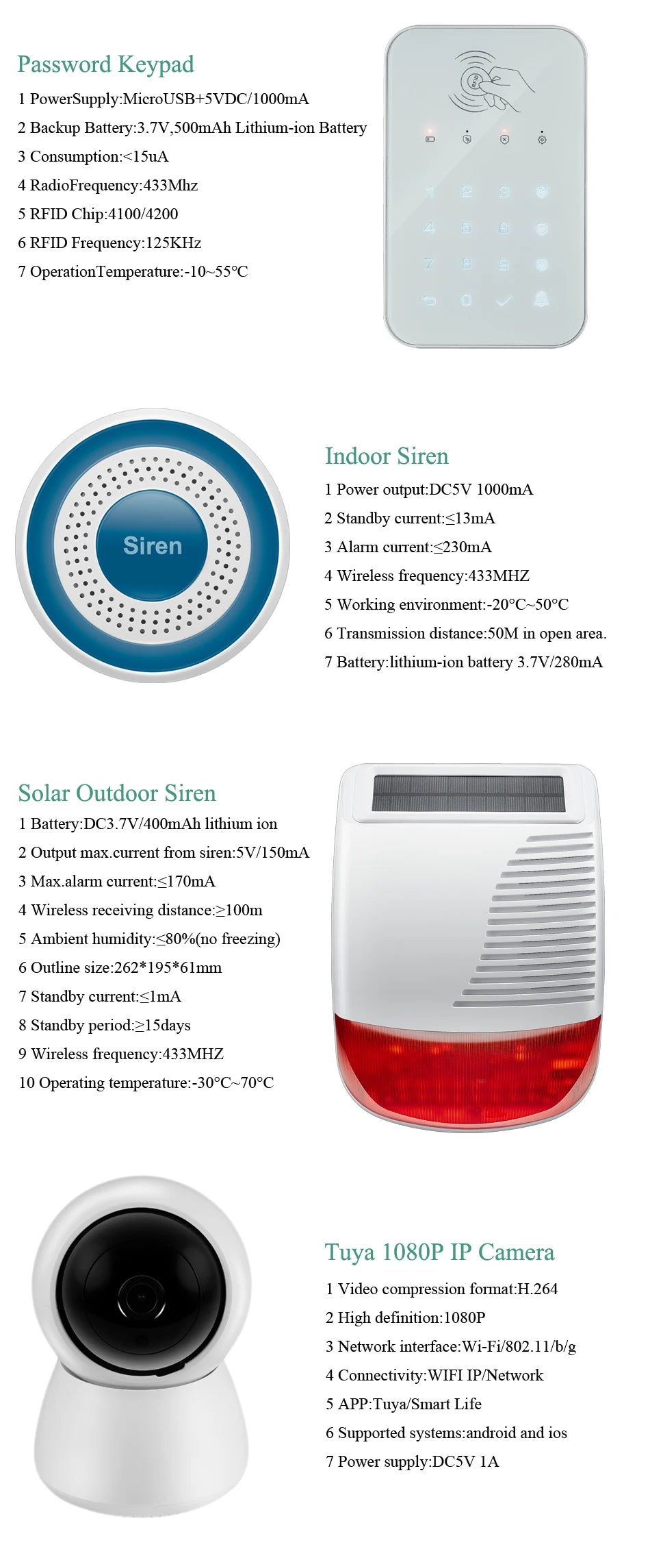 Nuovosistema di allarme WIFI Tuya W9B